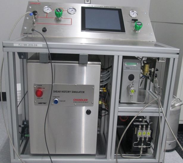 Model 5600 Chandler 剪切历史模拟器