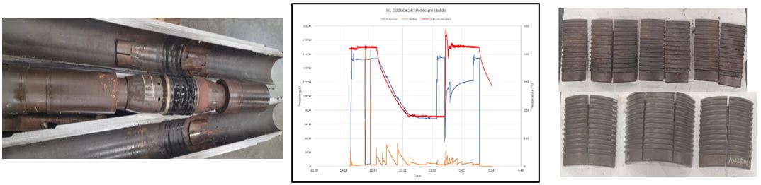 Permanent Packer Component Details