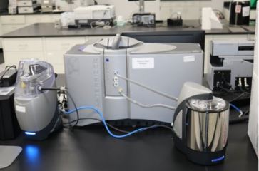 Particle Size Analyzer