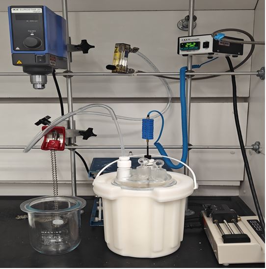 Fluid Research Capabilities